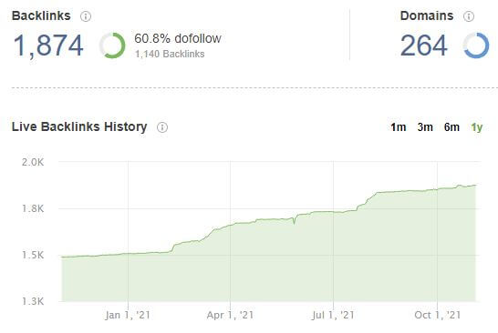 Offpage - Lokale Backlinks